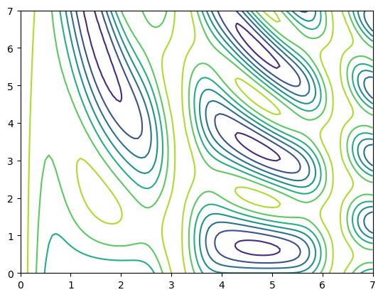 ../_images/Matplotlib_basico_22_1.png