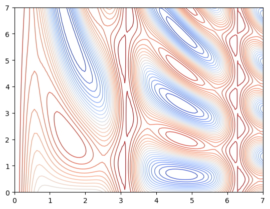 ../_images/Matplotlib_basico_23_1.png