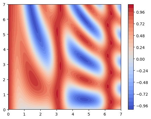 ../_images/Matplotlib_basico_24_1.png