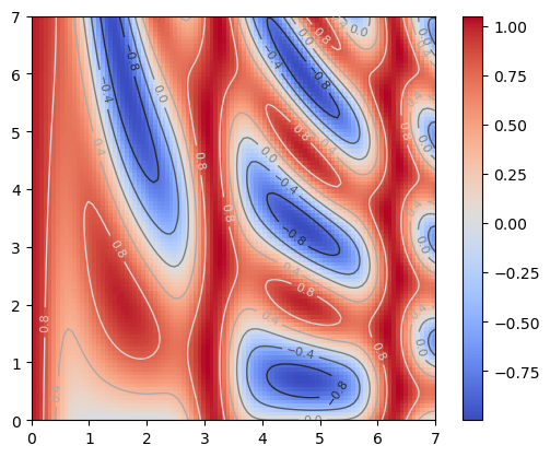 ../_images/Matplotlib_basico_27_0.png