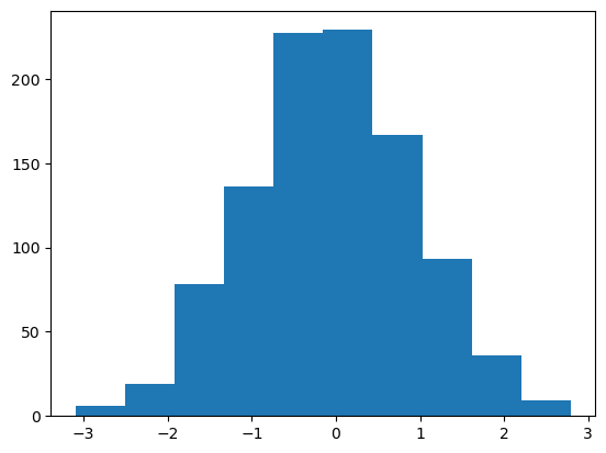 ../_images/Matplotlib_basico_29_1.png