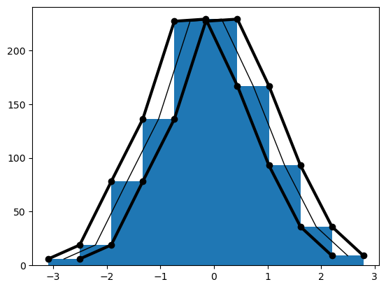 ../_images/Matplotlib_basico_30_1.png