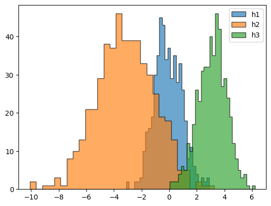 ../_images/Matplotlib_basico_32_1.png