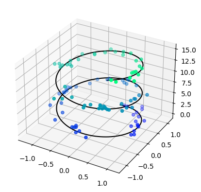 ../_images/Matplotlib_basico_41_0.png