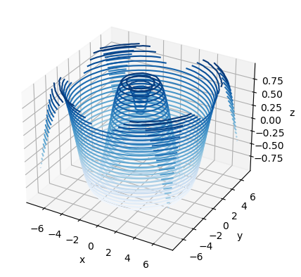 ../_images/Matplotlib_basico_44_0.png