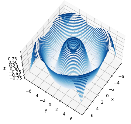 ../_images/Matplotlib_basico_45_0.png