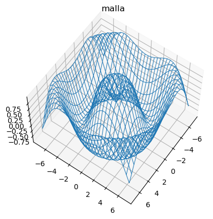 ../_images/Matplotlib_basico_47_0.png