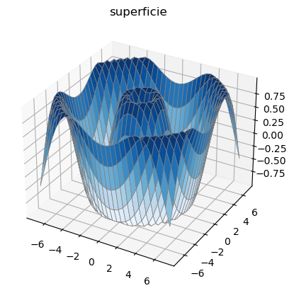 ../_images/Matplotlib_basico_50_1.png