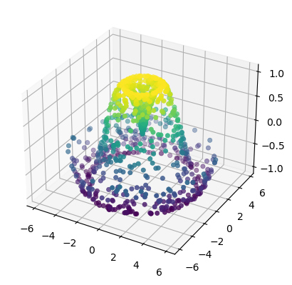 ../_images/Matplotlib_basico_52_1.png