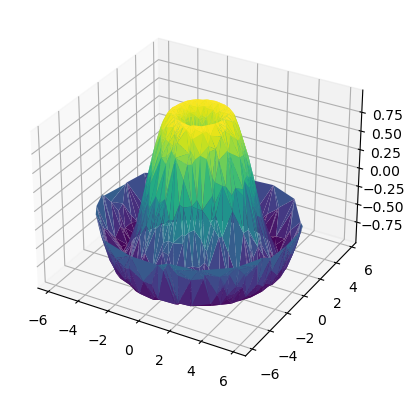 ../_images/Matplotlib_basico_54_0.png